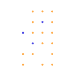 shape